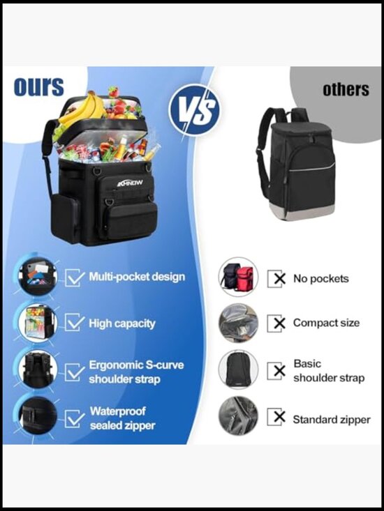 Insulated Backpack Cooler Leak Proof Large Capacity Portable Outdoor Travel main image 6